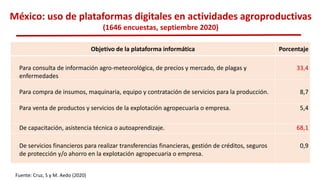 México: uso de plataformas digitales en actividades agroproductivas
(1646 encuestas, septiembre 2020)
Objetivo de la plataforma informática Porcentaje
Para consulta de información agro-meteorológica, de precios y mercado, de plagas y
enfermedades
33,4
Para compra de insumos, maquinaria, equipo y contratación de servicios para la producción. 8,7
Para venta de productos y servicios de la explotación agropecuaria o empresa. 5,4
De capacitación, asistencia técnica o autoaprendizaje. 68,1
De servicios financieros para realizar transferencias financieras, gestión de créditos, seguros
de protección y/o ahorro en la explotación agropecuaria o empresa.
0,9
Fuente: Cruz, S y M. Aedo (2020)
 