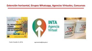Extensión horizontal, Grupos Whatsapp, Agencias Virtuales, Concursos
Fuente: Scarpitta, N. (2019). agenciavirtual@inta.gob.ar
 