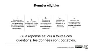 Atelier	portabilité	– mai	2019
Données éligibles
1.
Est-ce que les
données concernent
bien la personne
qui fait la demande
et sont des données
personnelles ?
2.
Est-ce que les
données sont traitées
par des moyens
automatisés ?
3.
Est-ce que le
traitement de
données se fonde
sur le
consentement ou
du contrat?
4.
Est ce que les
données sont
fournies par la
personne
concernée?
5.
Est-ce que la
portabilité de ces
données ne portent
pas atteinte aux
droits et libertés de
tiers?
Si la réponse est oui à toutes ces
questions, les données sont portables.
5.
Est ce que ces
données ne portent
pas atteintes aux
droits et libertés de
tiers?
 