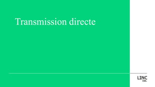 Transmission directe
 