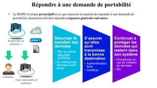 • Le RGPD n’est pas prescriptif en ce qui concerne la manière de répondre à une demande de
portabilité,néanmoins elle doit répondre exigences générales suivantes :
Répondre à une demande de portabilité
Responsable de
traitement 1
Autre responsable de
traitement
Utilisateur
Sécuriser le
transfert des
données
• Par un canal
sécurisé
(HTTPS)
• En chiffrant les
données avant
envoi
S’assurer
qu’elles
sont
transmises
à la bonne
destination
• Authentification
forte
• Certificat
Continuer à
protéger les
données qui
restent dans
son système
• Procédures en
cas de violation
de données
• Etc.
 