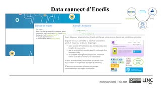 Atelier	portabilité	– mai	2019
Data connect d’Enedis
 