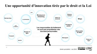 Atelier	portabilité	– mai	2019
3
Une opportunité d’innovation tirée par le droit et la Loi
e-commerce
Musique en
streaming
Vidéo à la
demande
Banque en
ligne
Réservation
de billets
Réseaux
sociaux
Suite
bureautique
Partage de
photos
Messagerie
Recherches
Transport
Blogs
Presse en
ligneAgendas
Jeux
Les responsables de traitement
ne sont pas propriétaires des
données personnelles
 