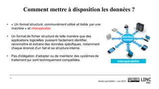 Atelier	portabilité	– mai	2019
6
Comment mettre à disposition les données ?
Interopérabilité
Interfaces
connues
• « Un format structuré, communément utilisé et lisible par une
machine » et interopérable.
• Un format de fichier structuré de telle manière que des
applications logicielles puissent facilement identifier,
reconnaître et extraire des données spécifiques, notamment
chaque énoncé d’un fait et sa structure interne.
• Pas d'obligation d'adopter ou de maintenir des systèmes de
traitement qui sont techniquement compatibles.
 