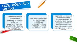 Aternative Learning system (ALS) A FREE education program implemented ...