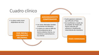 Cuadro clínico
• La placa suele crecer
alejándose de la luz
FASE INICIAL/
CRECIMIENTO
ABLUMINAL
• Los vasos afectados tienden
a aumentar de diámetro
• La placa no cubre el 40% de
la circunferencia de la
lamina elástica interna, no
comienza a estrecharse la
luz arterial
AGRANDAMIENTO
COMPENSADOR • Suele aparecer estenosis
que dificulta el flujo.
• Se manifiestan a través de
Sx estables de Angina de
Pecho inducida por
esfuerzo o claudicación
intermitente de miembros
FASES AVANZADAS
 