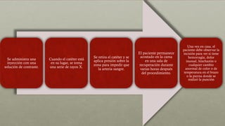 Se administra una
inyección con una
solución de contraste.
Cuando el catéter está
en su lugar, se toma
una serie de rayos X.
Se retira el catéter y se
aplica presión sobre la
zona para impedir que
la arteria sangre.
El paciente permanece
acostado en la cama
en una sala de
recuperación durante
varias horas después
del procedimiento.
Una vez en casa, el
paciente debe observar la
incisión para ver si tiene
hemorragia, dolor
inusual, hinchazón o
cualquier cambio
anormal de color o de
temperatura en el brazo
o la pierna donde se
realizó la punción
 