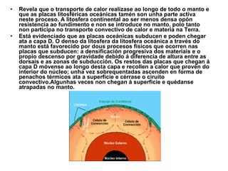 Revela que o transporte de calor realízase ao longo de todo o manto e que as placas litosféricas oceánicas tamén son unha parte activa neste proceso. A litosfera continental ao ser menos densa opón resistencia ao fundimento e non se introduce no manto, polo tanto non participa no transporte convectivo de calor e materia na Terra. Está evidenciado que as placas oceánicas subducen e poden chegar ata a capa D. O denso da litosfera da litosfera oceánica a través do manto está favorecido por dous procesos físicos que ocorren nas placas que subducen: a densificación progresiva dos materiais e o propio descenso por gravidade debido á diferencia de altura entre as dorsais e as zonas de subducción. Os restos das placas que chegan á capa D móvense ao longo desta capa e recollen a calor que provén do interior do núcleo; unha vez sobrequentadas ascenden en forma de penachos térmicos ata a superficie e cérrase o ciruíto convectivo.Algunhas veces non chegan á superficie e quédanse atrapadas no manto.   