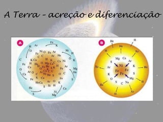 A Terra – acreção e diferenciação
 
