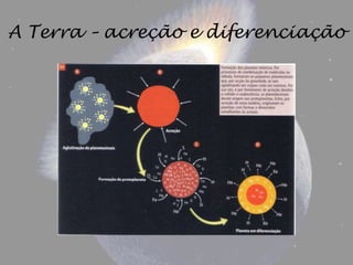 A Terra – acreção e diferenciação
 