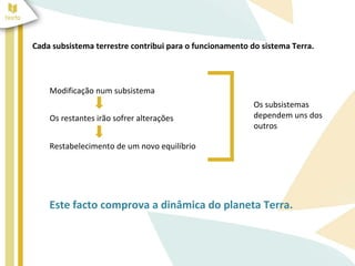 Cada subsistema terrestre contribui para o funcionamento do sistema Terra.




    Modificação num subsistema
                                                          Os subsistemas
    Os restantes irão sofrer alterações                   dependem uns dos
                                                          outros

    Restabelecimento de um novo equilíbrio




    Este facto comprova a dinâmica do planeta Terra.
 