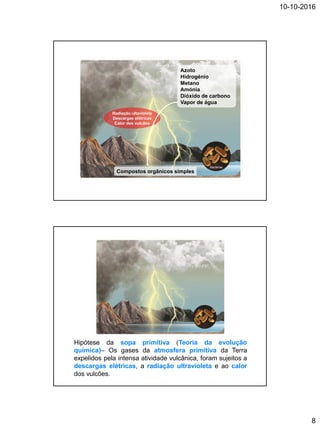 10-10-2016
8
Compostos orgânicos simples
Azoto
Hidrogénio
Metano
Amónia
Dióxido de carbono
Vapor de água
Radiação ultavioleta
Descargas elétricas
Calor dos vulcões
Bactérias
Hipótese da sopa primitiva (Teoria da evolução
química)– Os gases da atmosfera primitiva da Terra
expelidos pela intensa atividade vulcânica, foram sujeitos a
descargas elétricas, a radiação ultravioleta e ao calor
dos vulcões.
 