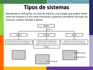 3
Tipos de sistemas
Atendendo às interações, ao nível da matéria e da energia que podem existir
entre um sistema e o seu meio envolvente, podemos considerar três tipos de
sistemas: isolado, fechado e aberto.
Quando não há trocas de energia e de
massa com o seu universo envolvente.
Quando não há transferência de
massa entre ele e o seu universo
envolvente podendo ocorrer trocas de
energia.
Quando há trocas de energia e de
massa com o seu universo envolvente.
Fechado AbertoIsolado
Sistema
pode ser
 