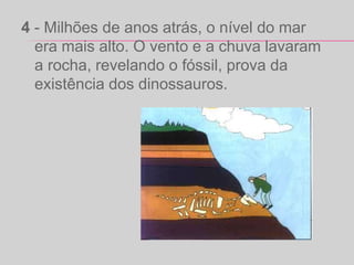 4 - Milhões de anos atrás, o nível do mar
era mais alto. O vento e a chuva lavaram
a rocha, revelando o fóssil, prova da
existência dos dinossauros.
 
