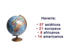 Haveria:
• 57 asiáticos
• 21 europeus
• 8 africanos
• 14 americanos
 