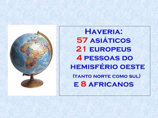 Haveria:  57  asiáticos  21  europeus  4  pessoas do hemisfério oeste  (tanto norte como sul)   e   8  africanos  