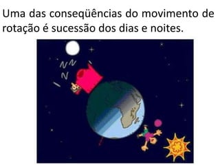 Uma das conseqüências do movimento de
rotação é sucessão dos dias e noites.
 