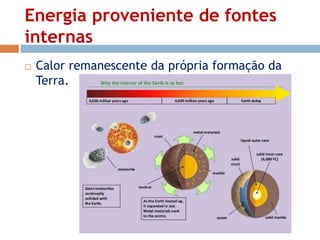 Energia proveniente de fontes 
internas 
 Calor remanescente da própria formação da 
Terra. 
 