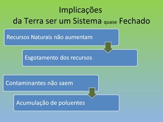Implicações  da Terra ser um Sistema  quase  Fechado 