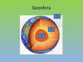 Geosfera 