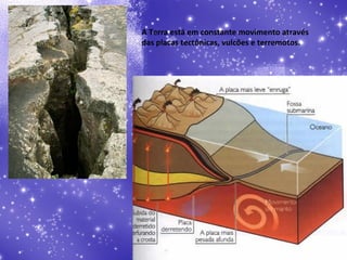 A Terra está em constante movimento através das placas tectônicas, vulcões e terremotos. 