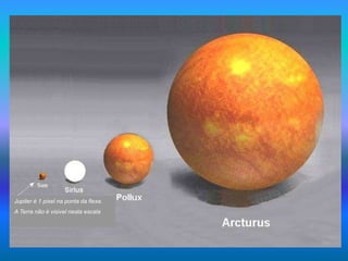 A Terra e o Universo