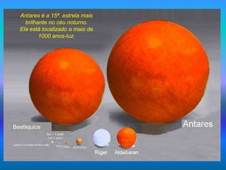 A Terra e o Universo