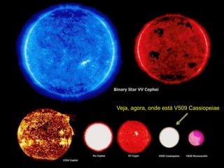 A Terra e o Universo