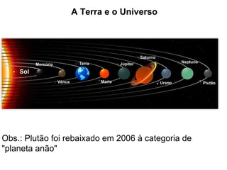 A Terra e o Universo
Obs.: Plutão foi rebaixado em 2006 à categoria de
"planeta anão"
 