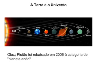 A Terra e o Universo
Obs.: Plutão foi rebaixado em 2006 à categoria de
"planeta anão"
 