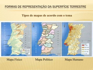 FORMAS DE REPRESENTAÇÃO DA SUPERFÍCIE TERRESTRE

           Tipos de mapas de acordo com o tema




 Mapa Físico        Mapa Político       Mapa Humano
 