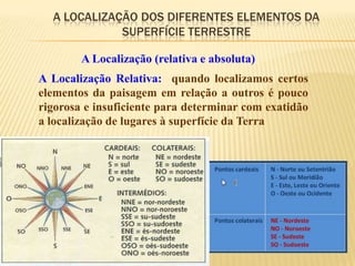 A LOCALIZAÇÃO DOS DIFERENTES ELEMENTOS DA
             SUPERFÍCIE TERRESTRE

        A Localização (relativa e absoluta)
A Localização Relativa: quando localizamos certos
elementos da paisagem em relação a outros é pouco
rigorosa e insuficiente para determinar com exatidão
a localização de lugares à superfície da Terra
 