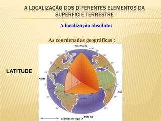 A LOCALIZAÇÃO DOS DIFERENTES ELEMENTOS DA
                SUPERFÍCIE TERRESTRE
                 A localização absoluta:

             As coordenadas geográficas :




LATITUDE
 