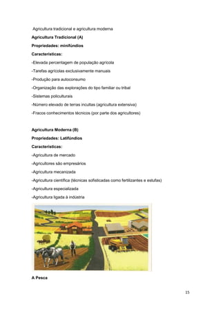 Agricultura tradicional e agricultura moderna
Agricultura Tradicional (A)
Propriedades: minifúndios
Características:
-Elevada percentagem de população agrícola
-Tarefas agrícolas exclusivamente manuais
-Produção para autoconsumo
-Organização das explorações do tipo familiar ou tribal
-Sistemas policulturais
-Número elevado de terras incultas (agricultura extensiva)
-Fracos conhecimentos técnicos (por parte dos agricultores)

Agricultura Moderna (B)
Propriedades: Latifúndios
Características:
-Agricultura de mercado
-Agricultores são empresários
-Agricultura mecanizada
-Agricultura científica (técnicas sofisticadas como fertilizantes e estufas)
-Agricultura especializada
-Agricultura ligada à indústria

A Pesca

15

 