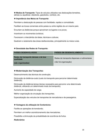  Modos de Transporte: Tipos de veículos utilizados nas deslocações terrestres,
aéreas ou aquáticas: oleodutos, gasodutos, comboio, etc.
 Importância dos Meios de Transporte:
Permitem a deslocação de pessoas com facilidade, rapidez e comodidade;
Facilitam as trocas comerciais entre países ou entre regiões de um mesmo país;
Encurtam as distâncias porque aproximam os lugares e os povos;
Incentivam os movimentos turísticos;
Favorecem o intercâmbio de ideias, técnicas e culturas;
Quebram o isolamento das áreas desfavorecidas, principalmente os meios rurais.

 Densidade das Redes de Transporte:
PAÍSES DESENVOLVIDOS

PAÍSES EM DESENVOLVIMENTO

Redes de transporte densas e de boa
qualidade

Redes de transporte dispersas e rudimentares

(são organizadas)

(não há organização)

 Modernização dos Transportes:
Desenvolvimento das técnicas de construção;
Diminuição da distância-custo (custo do transporte para percorrer determinada
distância);
Diminuição da distância-tempo (tempo necessário para percorrer uma determinada
distância, utilizando um determinado modo de transporte);
Aumento da capacidade de carga;
Melhor organização da circulação dos transportes;
Especialização dos veículos de transportes de mercadorias e de passageiros.

 Vantagens da utilização de Contentores:
Facilita as operações de transbordo;
Permitem um melhor acondicionamento das mercadorias;
Possibilita a diminuição da probabilidade de ocorrência de furtos.
Rodoviários

18

 