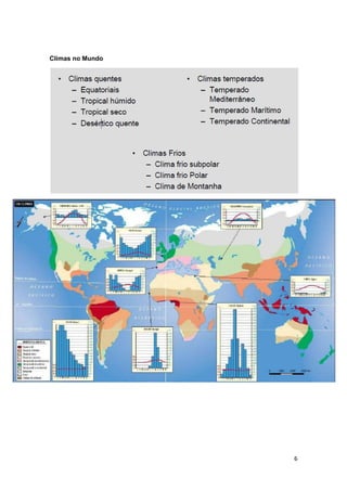 Climas no Mundo

6

 