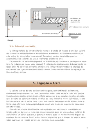 Equipamento




                                                                        Aterramento do
                                                                         funcional do
                                                                         equipamento


                                                                        (∆U ruído de modo comum)



                                        Aterramento de carcaça         Potencial de terra



 Figura 8



    5.5 - Potencial transferido

    O termo potencial de terra transferido refere-se à tensão em relação à terra que surgirá
nos condutores em consequência do eletrodo de aterramento do sistema de alimentação
estar acima do potencial de terra normal. As maiores tensões transferidas ocorrem
geralmente pelas correntes de falta à retornando à fonte via terra.
    Os potenciais de transferência podem ser diminuidos se a resistência (ou impedância) de
terra for reduzida ao menor valor possível. A isolação dos equipamentos de baixa tensão em
locais onde há potenciais diferentes em relação à terra pode ser obtida pelo emprego de
dispositivos que rejeitam tensões de modo comum, como transformadores de separação ou
links em fibras ópticas.




                              6. Ligação à terra

    O sistema elétrico de uma aeronave em vôo possui um terminal de aterramento,
condutores de aterramento, etc., sem, no entanto, haver "terra" no local. Para uma pessoa
trabalhando no décimo andar de um edifício que possua a sua estrutura metálica aterrada,
qual é o valor do potencial da terra (no nível do solo) não tem o menor significado. Se ela
for transportada para o térreo, onde o piso tem contato direto com o solo, então a terra se
torna a sua referência mais apropriada para a qual uma tensão de toque ou de passo deve
ser referenciada.
    Dessa forma, o terra de referência a ser utilizado para expressar as intensidades da
tensão pode ser, às vezes, a terra mas, em outros casos, pode ser um condutor metálico de
aterramento. Em certas ocasiões, o potencial de terra pode ser muito diferente daquele do
condutor de aterramento. Sendo assim, é muito importante que as tensões de toque e passo
sejam expressas em relação ao terra de referência mais apropriado.



                                                                                               9
 