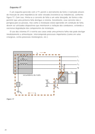 Esquema IT

         É um esquema parecido com o TT, porém o aterramento da fonte é realizado através
     da inserção de uma impedância de valor elevado (resistência ou indutância), conforme
     figura 17. Com isso, limita-se a corrente de falta a um valor desejado, de forma a não
     permitir que uma primeira falta desligue o sistema. Geralmente, essa corrente não é
     perigosa para as pessoas, mas como a instalação estará operando em condição de falta,
     devem ser utilizados dispositivos que monitorem a isolação dos condutores, evitando a
     excessiva degradação dos componentes da instalação.
         O uso dos sistemas IT é restrito aos casos onde uma primeira falha não pode desligar
     imediatamente a alimentação, interrompendo processos importantes (como em salas
     cirúrgicas, certos processos metalúrgicos, etc.).




                                          IF
                                                                                    L1
                        U0
                                                                                    L2

                                                                                    L3
                                                                     IF
                                                                                    N

                                                                             UB
                         secundário do trafo


                                                  UF       IF


                                                                RA

                   RB                IF


     Figura 17




20
 