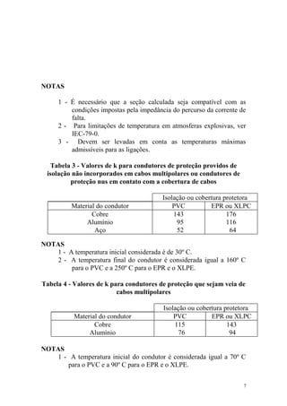 NOTAS

     1 - É necessário que a seção calculada seja compatível com as
         condições impostas pela impedância do percurso da corrente de
         falta.
     2 - Para limitações de temperatura em atmosferas explosivas, ver
         IEC-79-0.
     3 - Devem ser levadas em conta as temperaturas máximas
         admissíveis para as ligações.

   Tabela 3 - Valores de k para condutores de proteção providos de
  isolação não incorporados em cabos multipolares ou condutores de
          proteção nus em contato com a cobertura de cabos

                                         Isolação ou cobertura protetora
          Material do condutor               PVC          EPR ou XLPC
                 Cobre                       143                176
               Alumínio                       95                116
                  Aço                         52                 64

NOTAS
    1 - A temperatura inicial considerada é de 30º C.
    2 - A temperatura final do condutor é considerada igual a 160º C
         para o PVC e a 250º C para o EPR e o XLPE.

Tabela 4 - Valores de k para condutores de proteção que sejam veia de
                          cabos multipolares

                                         Isolação ou cobertura protetora
           Material do condutor              PVC          EPR ou XLPC
                  Cobre                      115                143
                Alumínio                       76                94

NOTAS
    1 - A temperatura inicial do condutor é considerada igual a 70º C
       para o PVC e a 90º C para o EPR e o XLPE.


                                                                     7
 