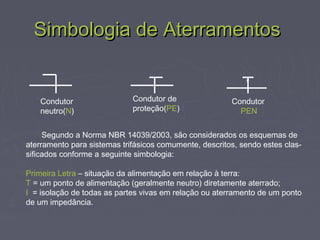 Simbologia de AterramentosSimbologia de Aterramentos
*
Condutor
neutro(N)
Condutor de
proteção(PE)
Condutor
PEN
Segundo a Norma NBR 14039/2003, são considerados os esquemas de
aterramento para sistemas trifásicos comumente, descritos, sendo estes clas-
sificados conforme a seguinte simbologia:
Primeira Letra – situação da alimentação em relação à terra:
T = um ponto de alimentação (geralmente neutro) diretamente aterrado;
I = isolação de todas as partes vivas em relação ou aterramento de um ponto
de um impedância.
 