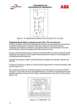 TREINAMENTO DE 
INVERSORES DE FREQUÊNCIA 
Figura 3 - 10. Cabeamento simétrico entre o conversor C.C. e o motor 
Cabeamento de Sinal proteção de terra PE x TE, terra técnico 
A política da ABB é utilizar PE de equipotencial uniforme, para aterramento dos sistemas de 
inversores de frequência. O princípio é estendido a todos os níveis estruturais das 
instalações dos prédios que abrigam o equipamento elétrico. Os exemplos dos níveis são 
chão de fábrica, cubiculo do equipamento e das placas de circuito. 
Se não é possível manter todos os níveis de um grande sistema no mesmo potencial de alta 
freqüência, mas aplicando um PE uniformemente aterrado em todos os níveis assegurará a 
compatibilidade eletromagnética. 
Usuários finais aplicam também outras filosofias de instalação, por exemplo, sistemas com 
PE & TE. 
O sistema TE pode ser ou geral ou somente aquele equipamento é construído baseado neste 
princípio (figura 3-11). 
Se os sistemas de PE e de TE estão conectados num mesmo ponto, a estrutura de PE/TE 
fica igual a um terra PE universal. Conseqüentemente, um sistema TE de grande porte pode 
também necessitar de terra HF local e eficaz, transformando-se mais como um PE universal 
(figura 3-12). 
Figura 3 - 11. Sistema PE - TE 
12 
 