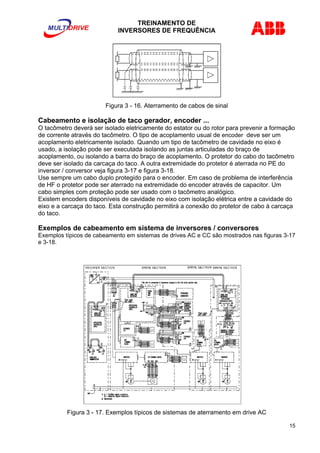 TREINAMENTO DE 
INVERSORES DE FREQUÊNCIA 
Figura 3 - 16. Aterramento de cabos de sinal 
Cabeamento e isolação de taco gerador, encoder ... 
O tacômetro deverá ser isolado eletricamente do estator ou do rotor para prevenir a formação 
de corrente através do tacômetro. O tipo de acoplamento usual de encoder deve ser um 
acoplamento eletricamente isolado. Quando um tipo de tacômetro de cavidade no eixo é 
usado, a isolação pode ser executada isolando as juntas articuladas do braço de 
acoplamento, ou isolando a barra do braço de acoplamento. O protetor do cabo do tacômetro 
deve ser isolado da carcaça do taco. A outra extremidade do protetor é aterrada no PE do 
inversor / conversor veja figura 3-17 e figura 3-18. 
Use sempre um cabo duplo protegido para o encoder. Em caso de problema de interferência 
de HF o protetor pode ser aterrado na extremidade do encoder através de capacitor. Um 
cabo simples com proteção pode ser usado com o tacômetro analógico. 
Existem encoders disponíveis de cavidade no eixo com isolação elétrica entre a cavidade do 
eixo e a carcaça do taco. Esta construção permitirá a conexão do protetor de cabo à carcaça 
do taco. 
Exemplos de cabeamento em sistema de inversores / conversores 
Exemplos típicos de cabeamento em sistemas de drives AC e CC são mostrados nas figuras 3-17 
e 3-18. 
Figura 3 - 17. Exemplos típicos de sistemas de aterramento em drive AC 
15 
 