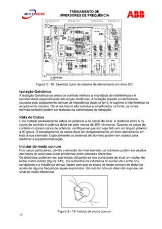 TREINAMENTO DE 
INVERSORES DE FREQUÊNCIA 
Figura 3 - 18. Exemplo típico de sistema de aterramento em drive DC 
Isolação Galvânica 
A isolação Galvânica de sinais de controle melhora a imunidade de interferência e é 
recomendada especialmente em longas distâncias. A isolação impede a interferência 
causada pelo acoplamento comum de impedância (laço de terra) e suprime a interferência de 
acoplamento indutivo. Os sinais fracos são isolados e amplificados na fonte, os sinais 
normais também podem ser isolados na extremidade de recepção. 
Rota de Cabos 
Evite instalar paralelamente cabos de potência e de cabos de sinal. A distância entre o os 
cabos de controle e potência deve ser pelo menos de 300 milímetros. Quando os cabos de 
controle cruzarem cabos de potência, certifique-se que isto seja feito em um ângulo próximo 
a 90 graus. O bandejamento de cabos deve ter obrigatoriamente um bom aterramento em 
toda a sua extensão. Especialmente os sistemas de alumínio podem ser usados para 
melhorar a equipotencialização. 
Indutor de modo comum 
Nos casos particulares, devido a emissão de nível elevado, os indutores podem ser usados 
em cabos de sinal para evitar problemas entre sistemas diferentes. 
Os distúrbios poderiam ser suprimidos utilizando-se nos condutores de sinal um núcleo de 
ferrite como indutor (figura 3-19). Os aumentos da indutância no núcleo de Ferrite dos 
condutores e a indutância mútua, fazem com que os sinais de modo comuns de distúrbio 
acima de alguma freqüência sejam suprimidos. Um indutor comum ideal não suprime um 
sinal de modo diferencial. 
Figura 3 - 19. Indutor de modo comum 
16 
 