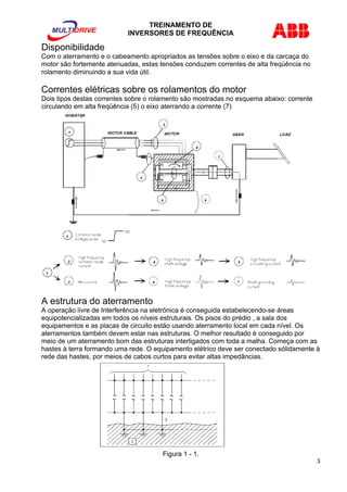 TREINAMENTO DE 
INVERSORES DE FREQUÊNCIA 
Disponibilidade 
Com o aterramento e o cabeamento apropriados as tensões sobre o eixo e da carcaça do 
motor são fortemente atenuadas, estas tensões conduzem correntes de alta freqüência no 
rolamento diminuindo a sua vida útil. 
Correntes elétricas sobre os rolamentos do motor 
Dois tipos destas correntes sobre o rolamento são mostradas no esquema abaixo: corrente 
circulando em alta freqüência (5) o eixo aterrando a corrente (7) 
. 
A estrutura do aterramento 
A operação livre de Interferência na eletrônica é conseguida estabelecendo-se áreas 
equipotencializadas em todos os níveis estruturais. Os pisos do prédio , a sala dos 
equipamentos e as placas de circuito estão usando aterramento local em cada nível. Os 
aterramentos também devem estar nas estruturas. O melhor resultado é conseguido por 
meio de um aterramento bom das estruturas interligados com toda a malha. Começa com as 
hastes à terra formando uma rede. O equipamento elétrico deve ser conectado sólidamente à 
rede das hastes, por meios de cabos curtos para evitar altas impedâncias. 
Figura 1 - 1. 
3 
 