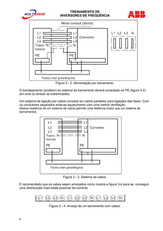 TREINAMENTO DE 
INVERSORES DE FREQUÊNCIA 
Figura 3 - 2. Alimentação por barramento. 
O bandejamento (protetor) do sistema de barramento deverá conectado ao PE (figura 3-2) 
em uma ou ambas as extremidades. 
Um sistema de ligação por cabos consiste em cabos paralelos para ligações das fases. Com 
os condutores separados evita-se aquecimento com uma melhor ventilação. 
Abaixa reatância de um sistema de cabos permite uma distância maior que um sistema de 
barramentos. 
Figura 3 - 3. Sistema de cabos. 
É recomendado que os cabos sejam arranjados como mostra a figura 3-4 para se conseguir 
uma distribuição mais exata possível da corrente. 
Figura 3 - 4. Arranjo de um barramento com cabos. 
6 
 