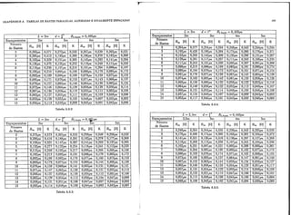 Aterramento eletrico   geraldo kinder mann