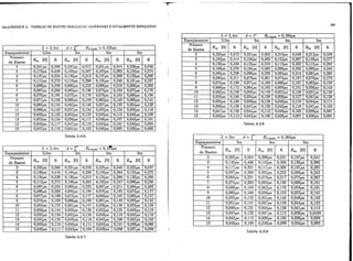 Aterramento eletrico   geraldo kinder mann