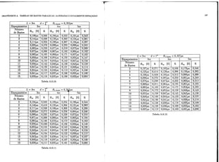 Aterramento eletrico   geraldo kinder mann