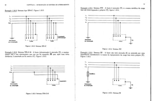 Aterramento eletrico   geraldo kinder mann