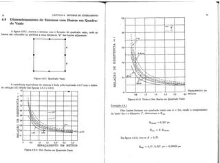 Aterramento eletrico   geraldo kinder mann
